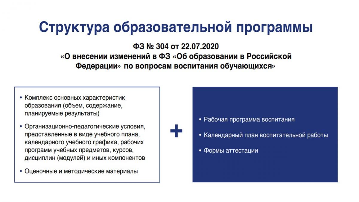 Курсовая работа по теме Воспитательная роль загадок