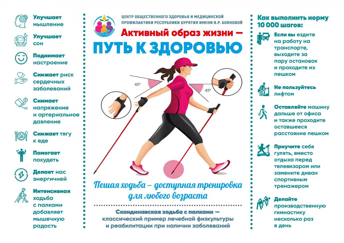  Ð¾Ð±ÑÐ°Ð· Ð¶Ð¸Ð·Ð½Ð¸ - Ð¿ÑÑÑ Ðº Ð·Ð´Ð¾ÑÐ¾Ð²ÑÑ.jpg